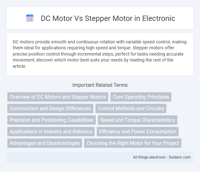 Stepper Motor vs DC Motor - What is the difference?