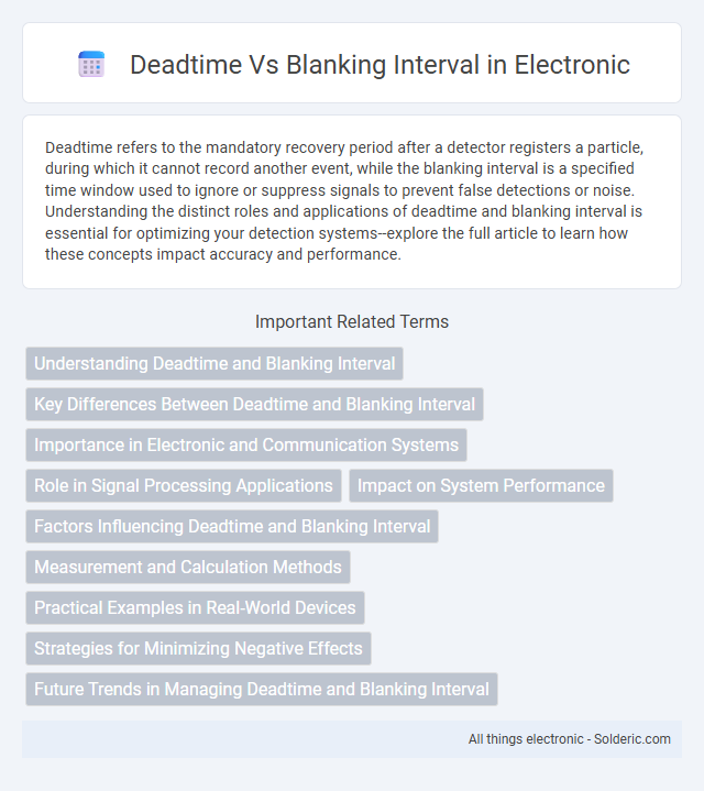 Blanking Interval vs Deadtime - What is the difference?