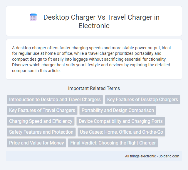 Desktop Charger vs Travel Charger - What is the difference?