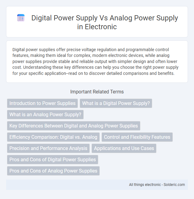 Analog Power Supply vs Digital Power Supply - What is the difference?