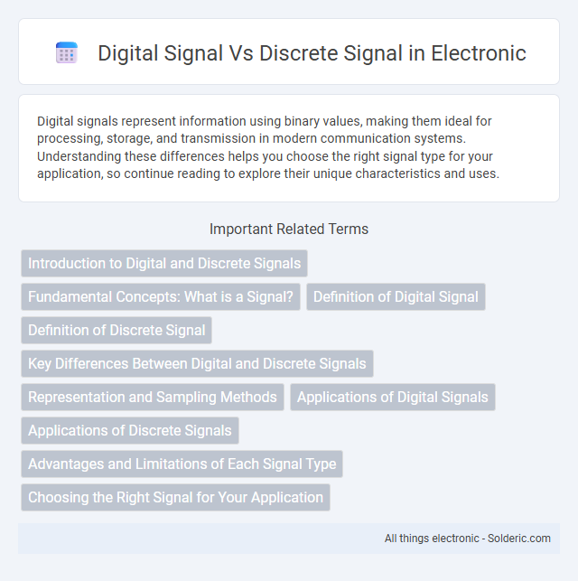 Digital Signal vs Discrete Signal - What is the difference?