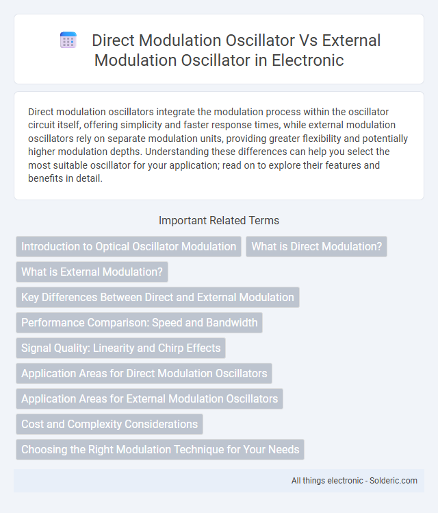 Direct Modulation Oscillator vs External Modulation Oscillator - What is the difference?