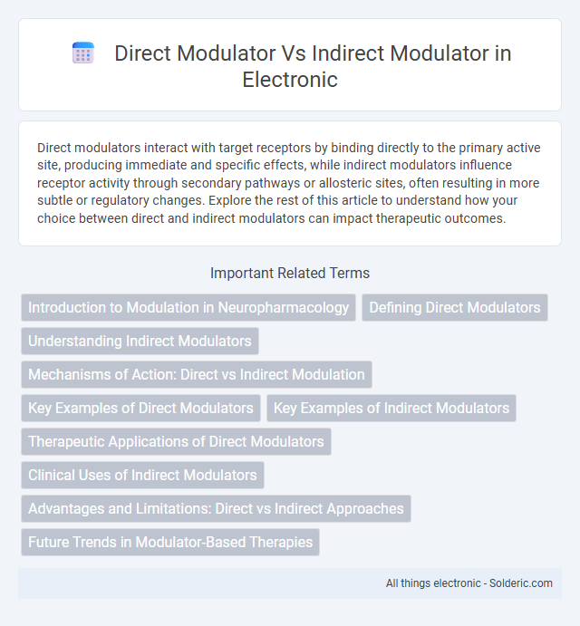 Indirect modulator vs direct modulator - What is the difference?