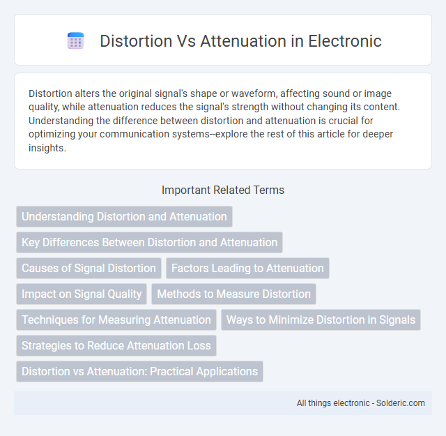 Attenuation vs Distortion - What is the difference?