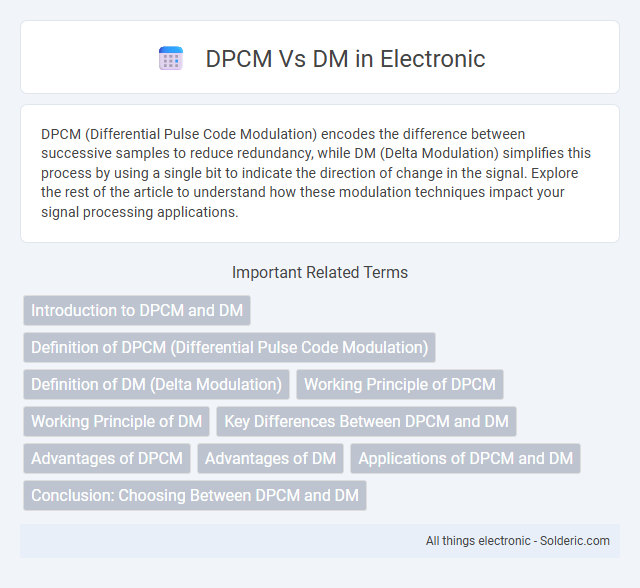 DM vs DPCM - What is the difference?