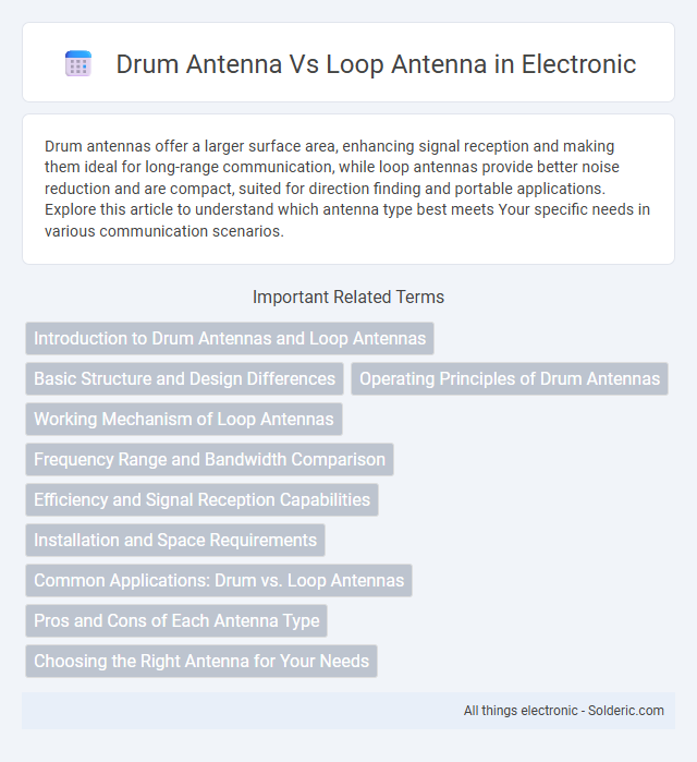 Drum Antenna vs Loop Antenna - What is the difference?