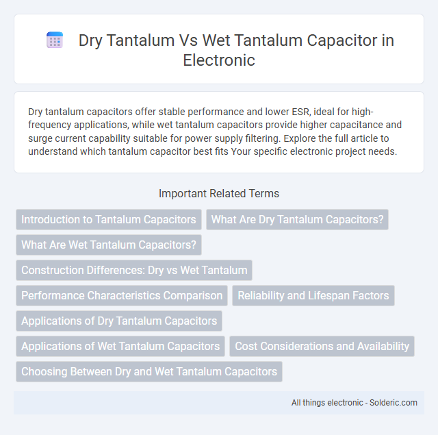 Dry Tantalum vs Wet Tantalum Capacitor - What is the difference?