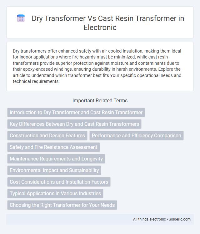 Cast Resin Transformer vs Dry Transformer - What is the difference?