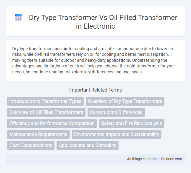 Dry Type Transformer vs Oil-Filled Transformer - What is the difference?