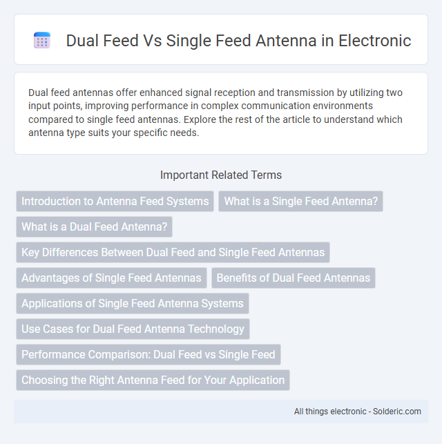 Single Feed Antenna vs Dual Feed Antenna - What is the difference?