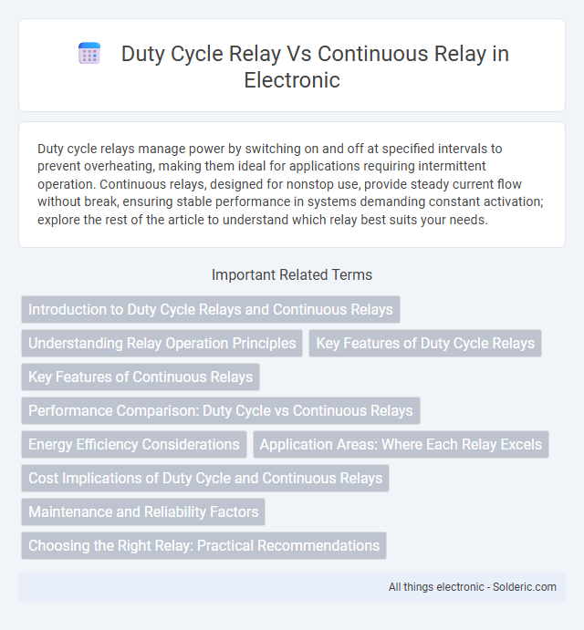 Continuous Relay vs Duty Cycle Relay - What is the difference?