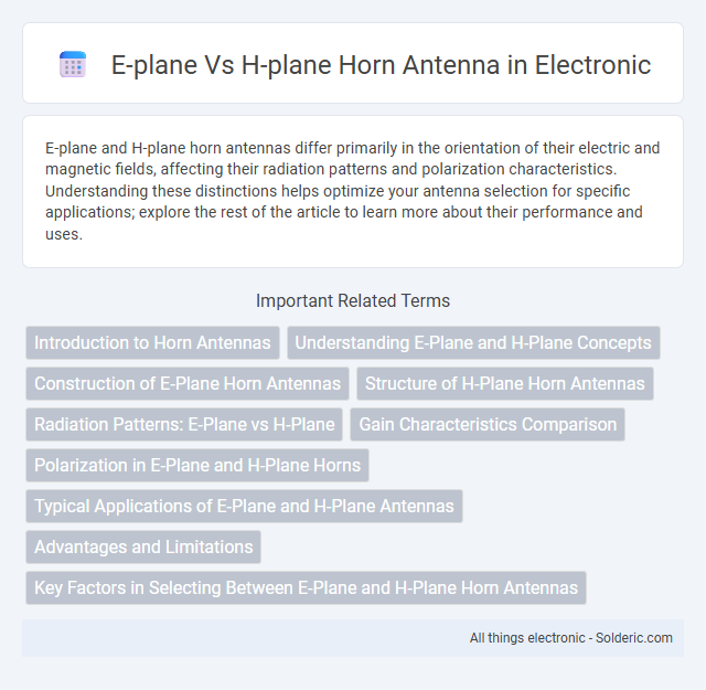 H-plane vs E-plane Horn Antenna - What is the difference?