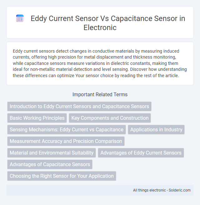 Capacitance sensor vs Eddy current sensor - What is the difference?