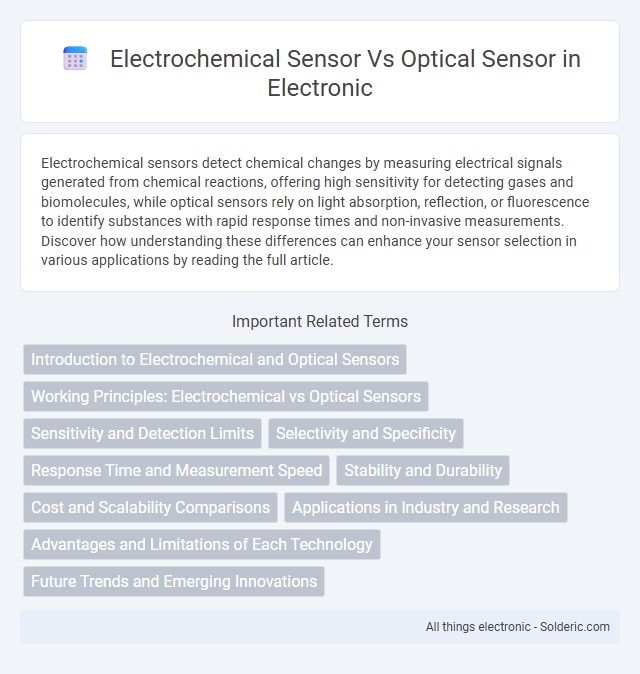 Electrochemical Sensor vs Optical Sensor - What is the difference?