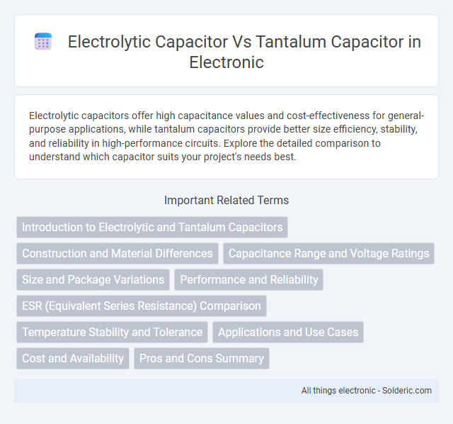 Electrolytic Capacitor vs Tantalum Capacitor - What is the difference?