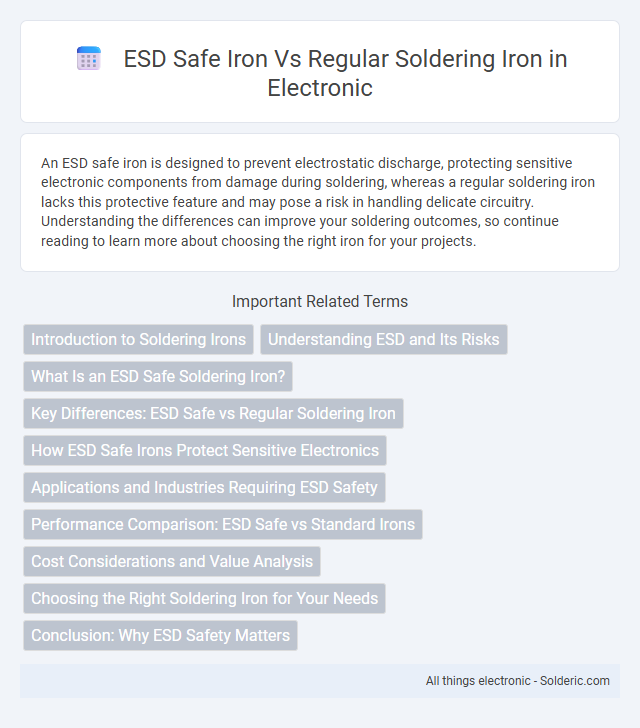 ESD Safe Iron vs. Regular Soldering Iron - What is the difference?
