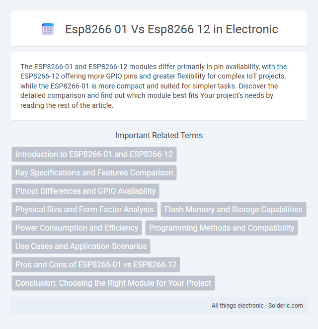 ESP8266 01 vs ESP8266 12 - What is the difference?