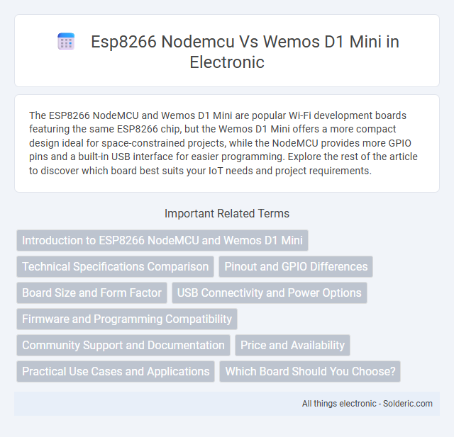 ESP8266 NodeMCU vs Wemos D1 Mini - What is the difference?