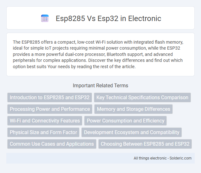 ESP32 vs ESP8285 - What is the difference?