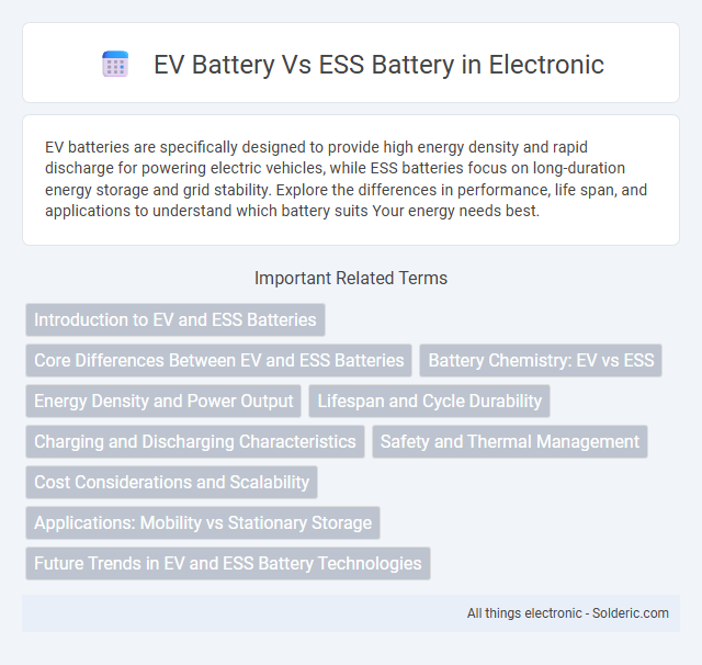 Battery: ESS battery vs EV battery - What is the difference?
