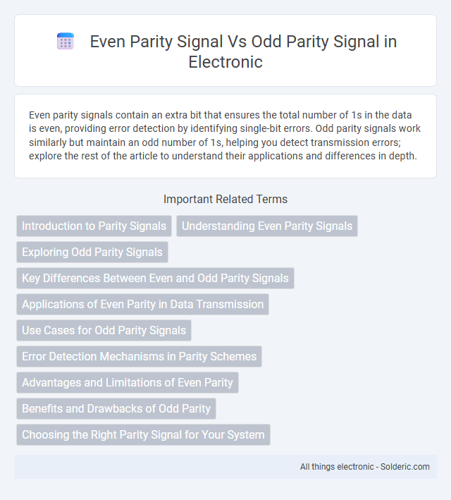 Odd Parity Signal vs Even Parity Signal - What is the difference?