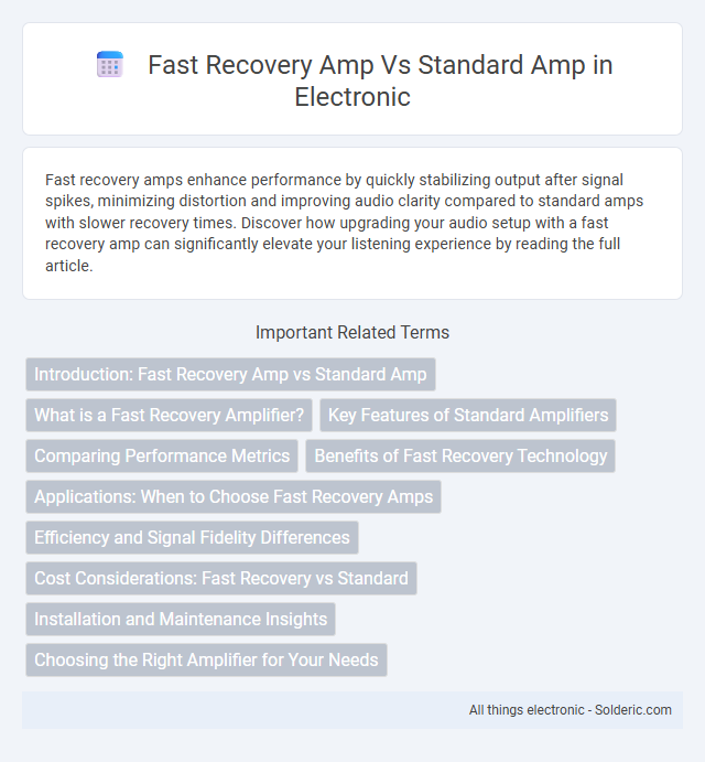 Fast Recovery Amp vs Standard Amp - What is the difference?
