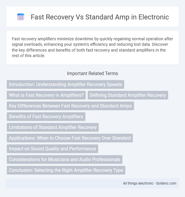 Standard amp vs Fast recovery - What is the difference?