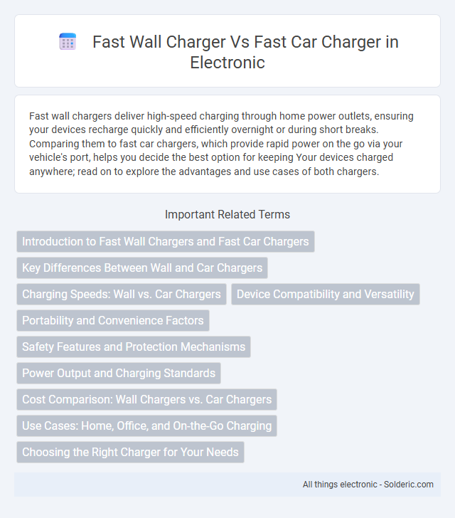 Fast car charger vs Fast wall charger - What is the difference?