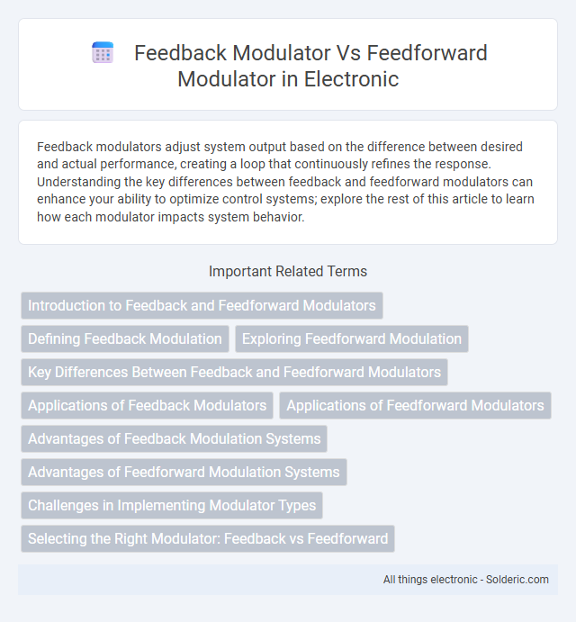 Feedforward modulator vs Feedback modulator - What is the difference?