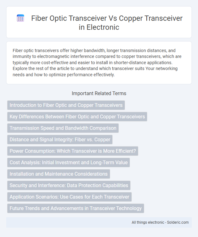 Copper Transceiver vs Fiber Optic Transceiver - What is the difference?