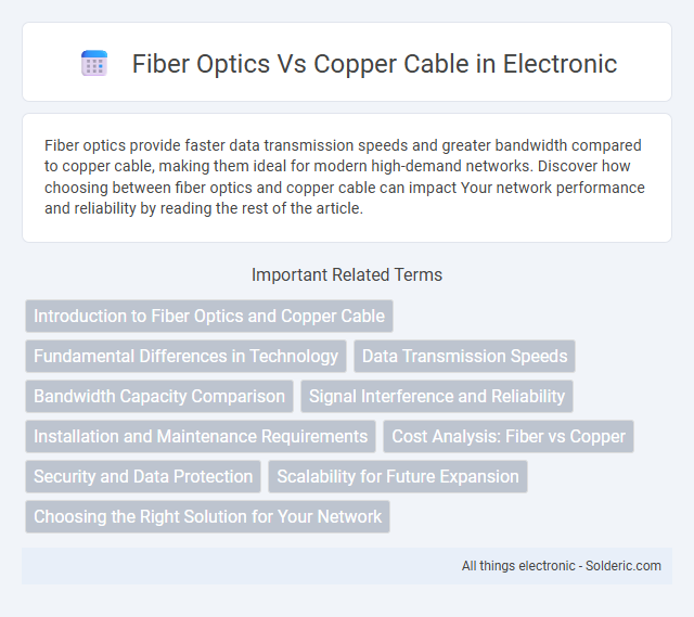Copper Cable vs Fiber Optics - What is the difference?