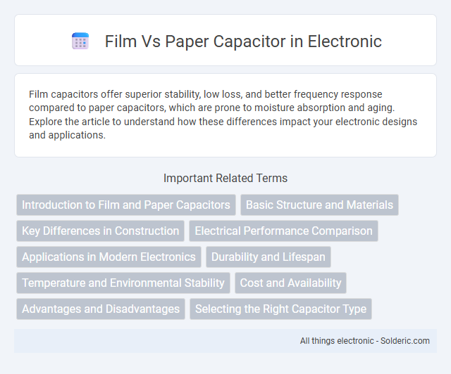 Paper Capacitor vs Film Capacitor - What is the difference?
