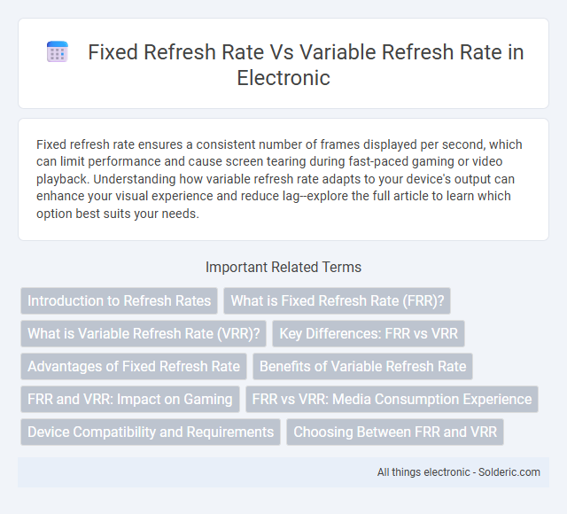 Fixed Refresh Rate vs Variable Refresh Rate - What is the difference?