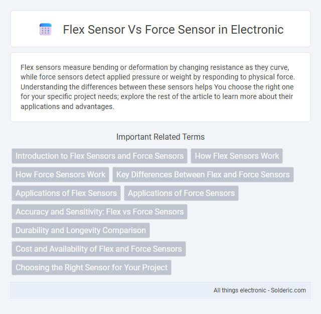 Force sensor vs Flex sensor - What is the difference?