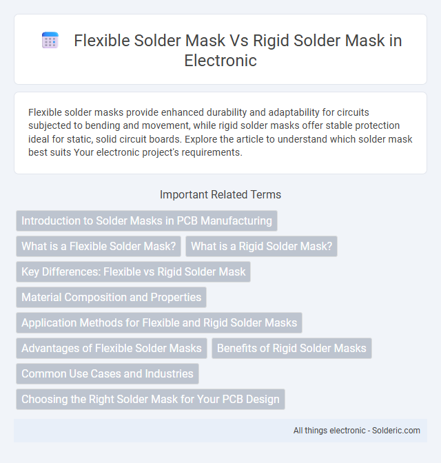 Rigid Solder Mask vs Flexible Solder Mask - What is the difference?