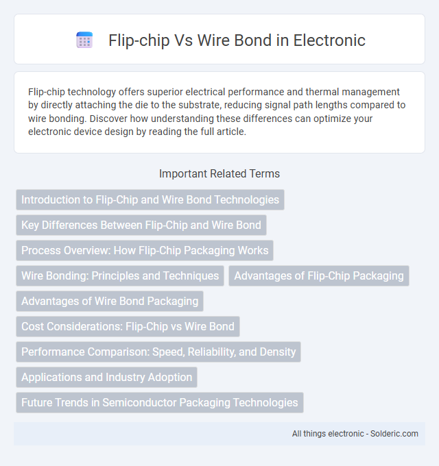Wire Bond vs Flip-Chip - What is the difference?