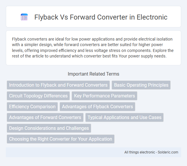 Flyback vs Forward Converter - What is the difference?