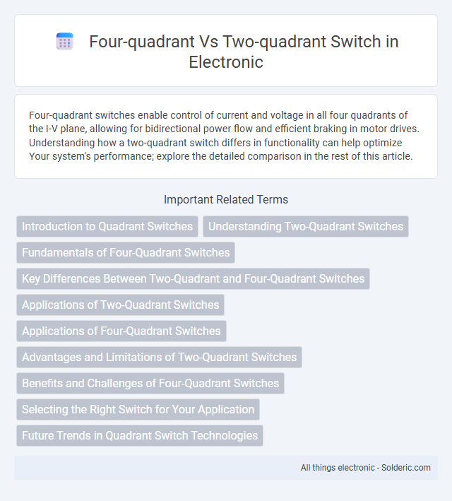 Two-quadrant Switch vs Four-quadrant - What is the difference?