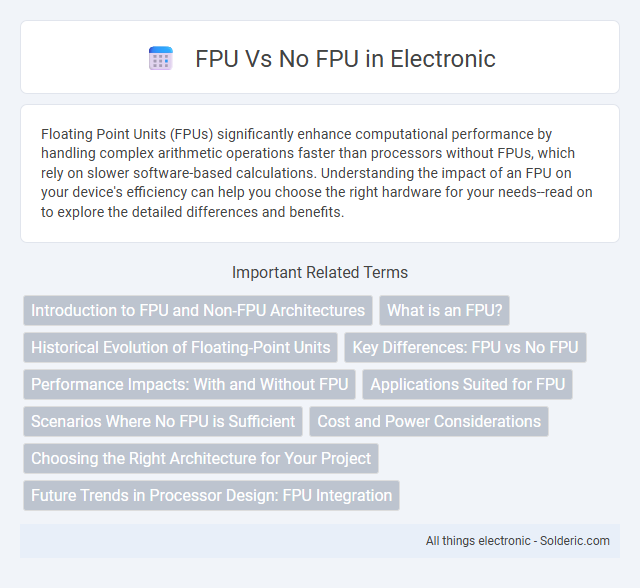 FPU vs No FPU - What is the difference?