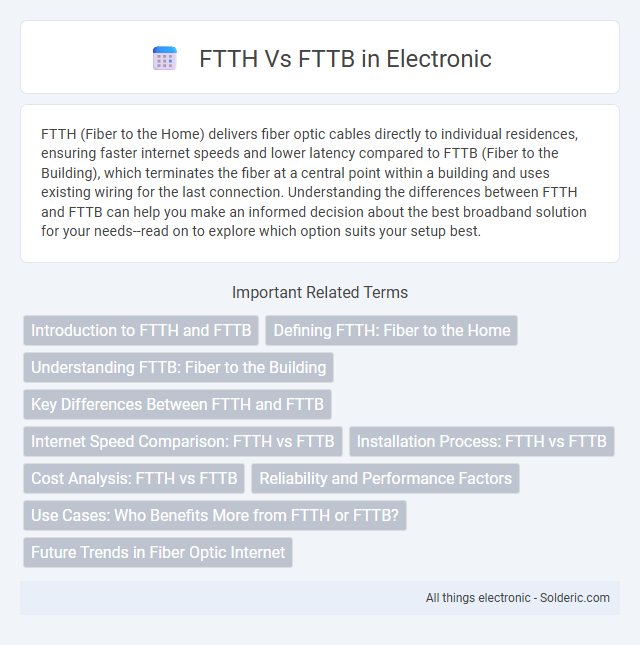 FTTB vs FTTH - What is the difference?