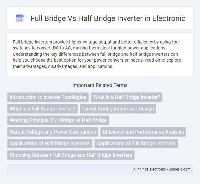 Half Bridge vs Full Bridge Inverter - What is the difference?