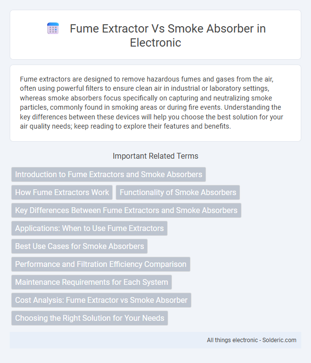 Fume Extractor vs Smoke Absorber - What is the difference?