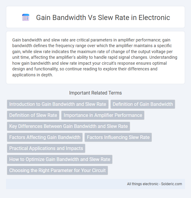 Gain Bandwidth vs Slew Rate - What is the difference?