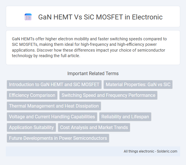GaN HEMT vs SiC MOSFET - What is the difference?