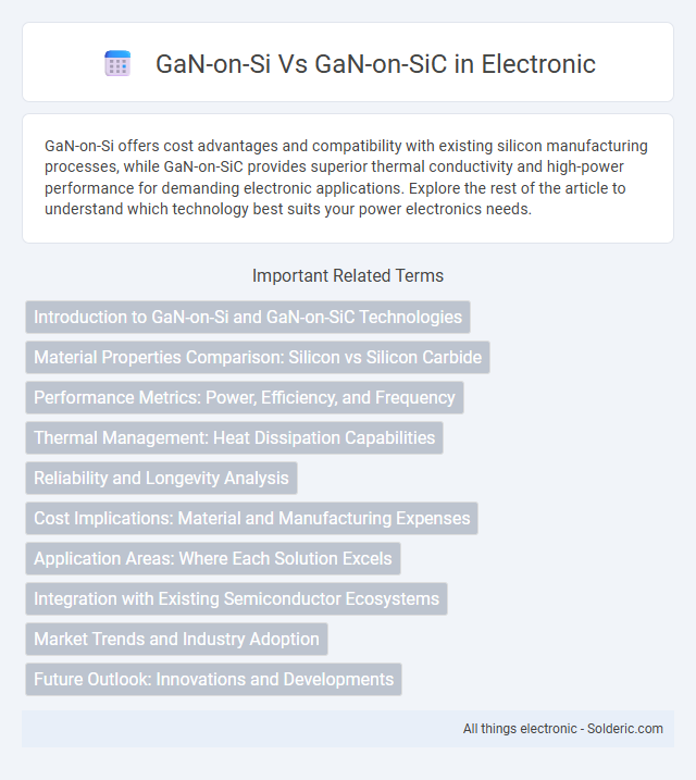 GaN-on-Si vs GaN-on-SiC - What is the difference?