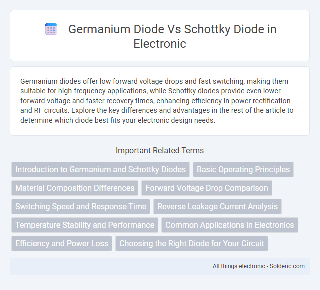 Germanium diode vs Schottky diode - What is the difference?