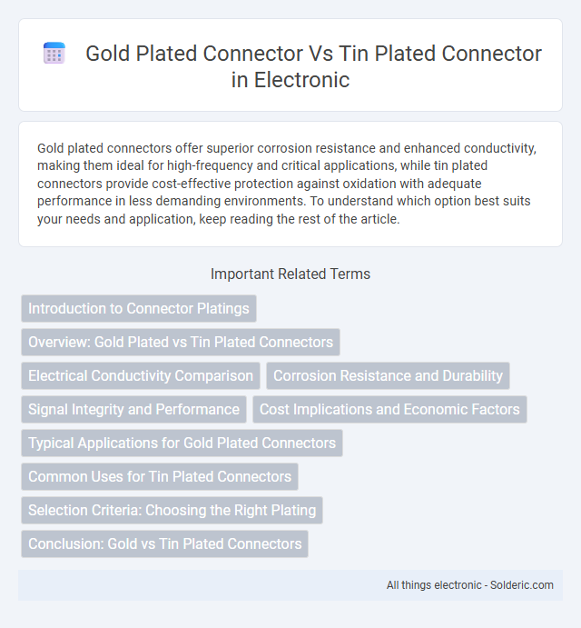 Tin Plated Connector vs Gold Plated Connector - What is the difference?