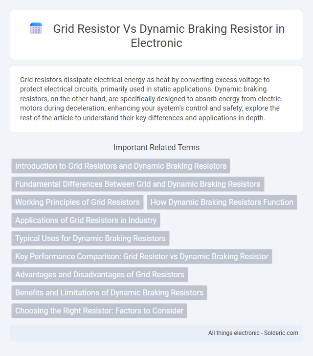 Dynamic Braking Resistor vs Grid Resistor - What is the difference?