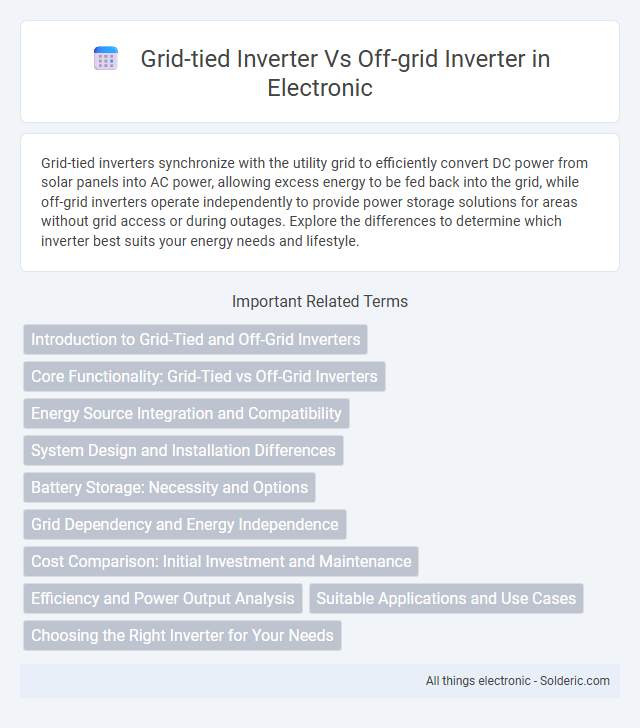Grid-Tied Inverter vs Off-Grid Inverter - What is the difference?