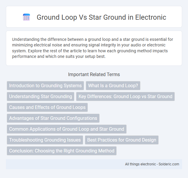 Star Ground vs Ground Loop - What is the difference?